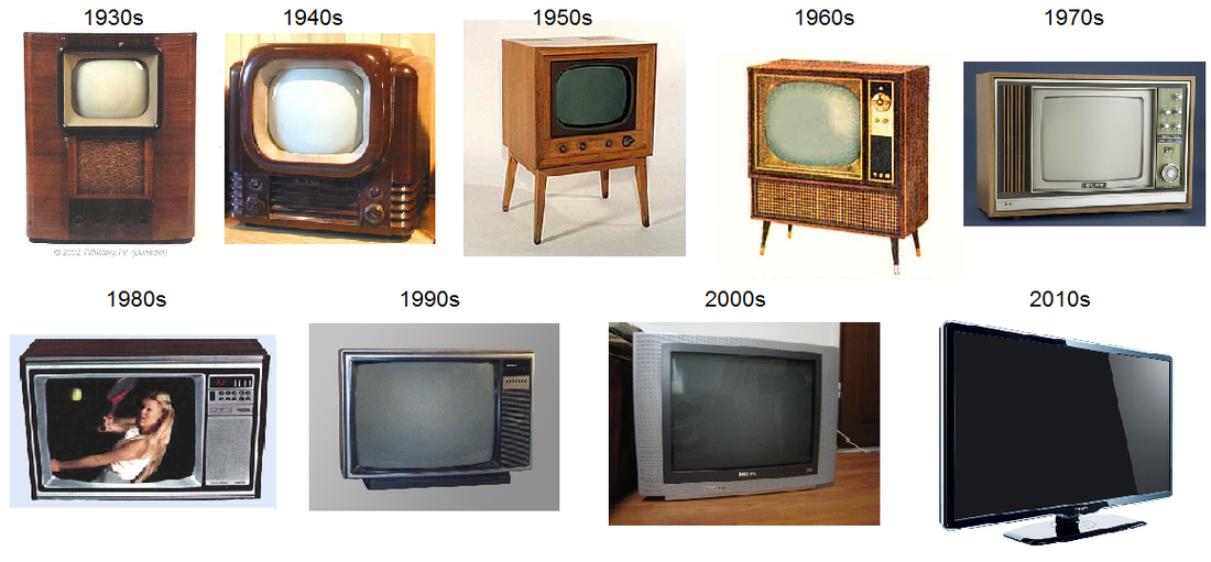 The early history of television in Minnesota includes a lot of